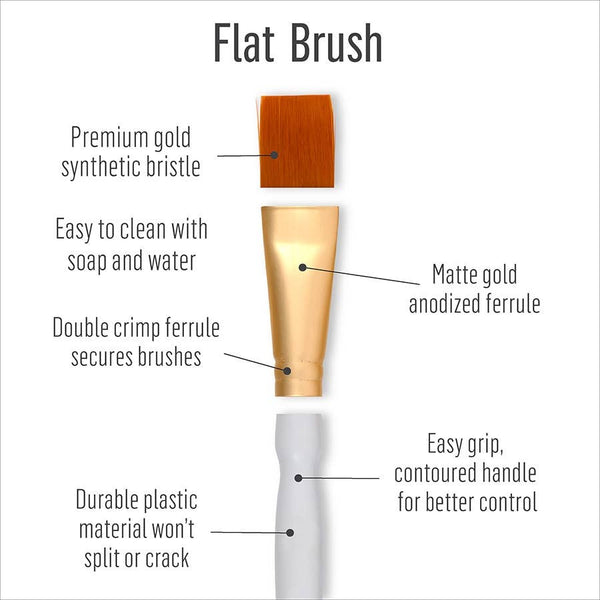 Plaid Crafts - FolkArt Artist Variety Brush Set 10 Piece