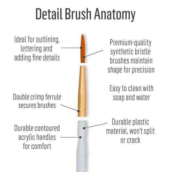 FolkArt Detail Brush Set 10 Piece