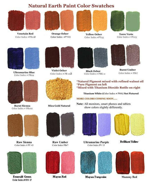 Natural Copper Mica – 3 oz by Natural Earth Paint